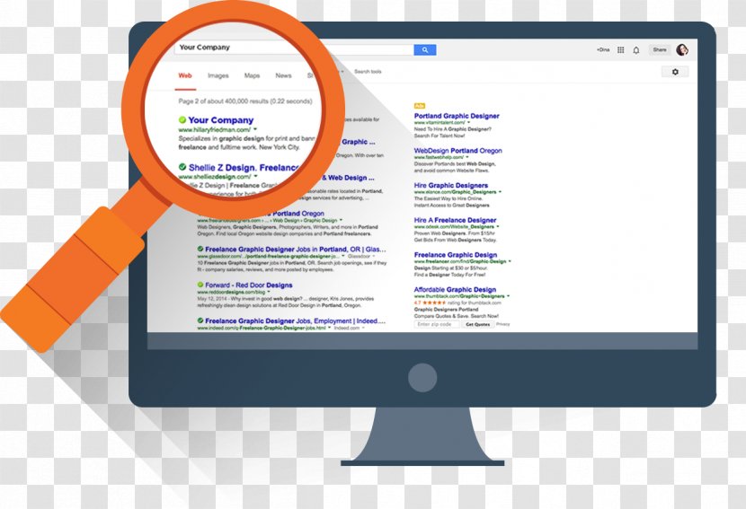 Digital Marketing Search Engine Optimization Pay-per-click - Webmaster - Advertising Transparent PNG