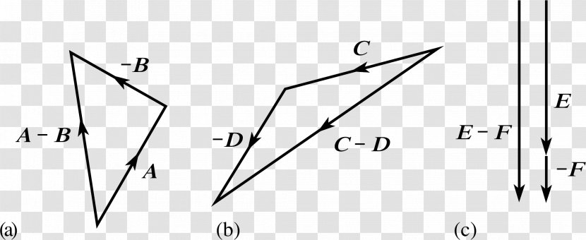 Triangle Point Area Mathematics Transparent PNG