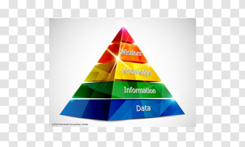 Pyramid Color Business Triangle - White Transparent PNG