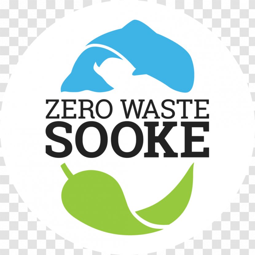 Zero Waste Sooke Logo Home Security Germany - Text Transparent PNG