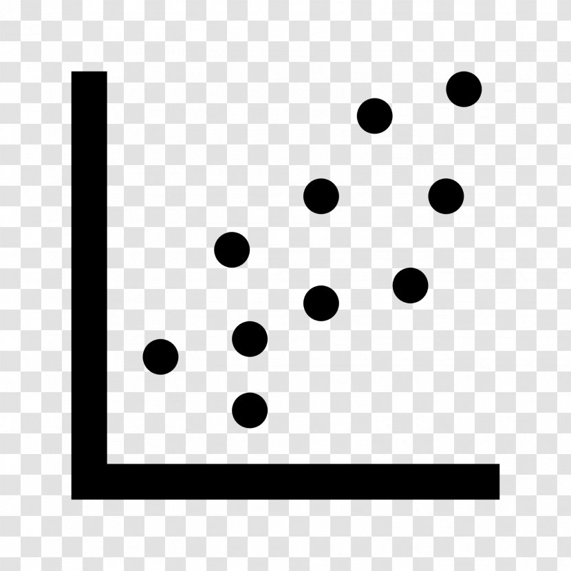 Scatter Plot Bar Chart Line - Point - Pie Transparent PNG