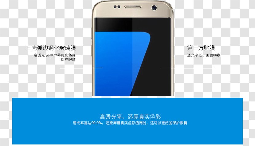 Smartphone Logo Mobile Phone - Technology - Samsung S7edge Transparent PNG
