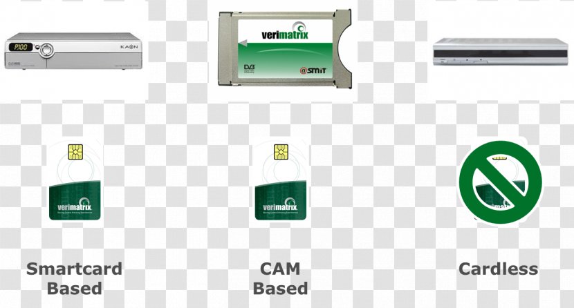 Electronics Electronic Component Brand - Multimedia - Verimatrix Transparent PNG
