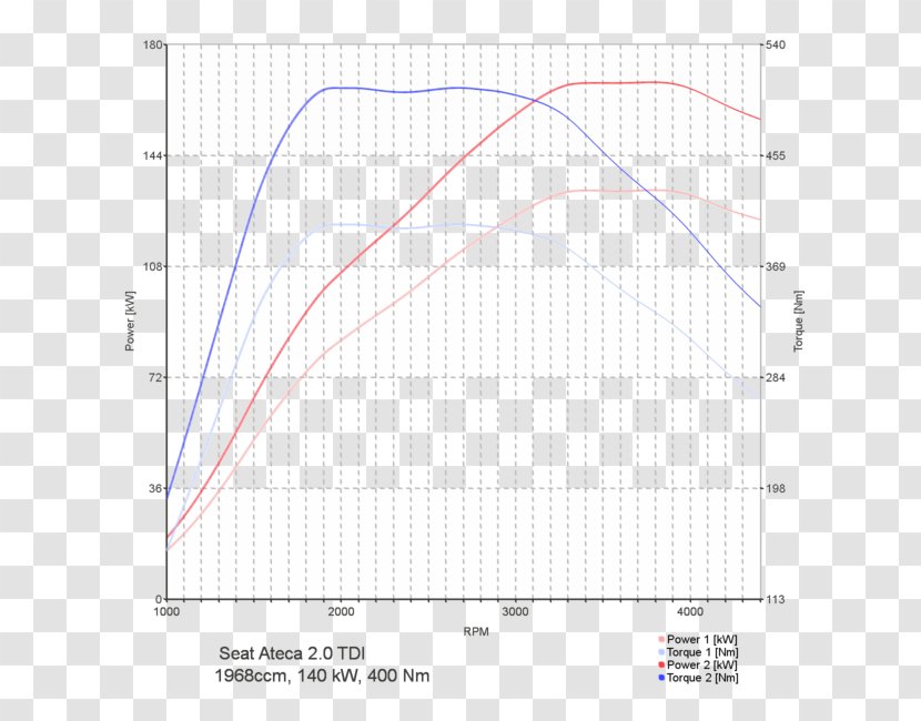 Line Angle Point Diagram Transparent PNG