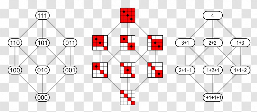 Composition Fibonacci Number Mathematics Integer - Flower - Binary Transparent PNG