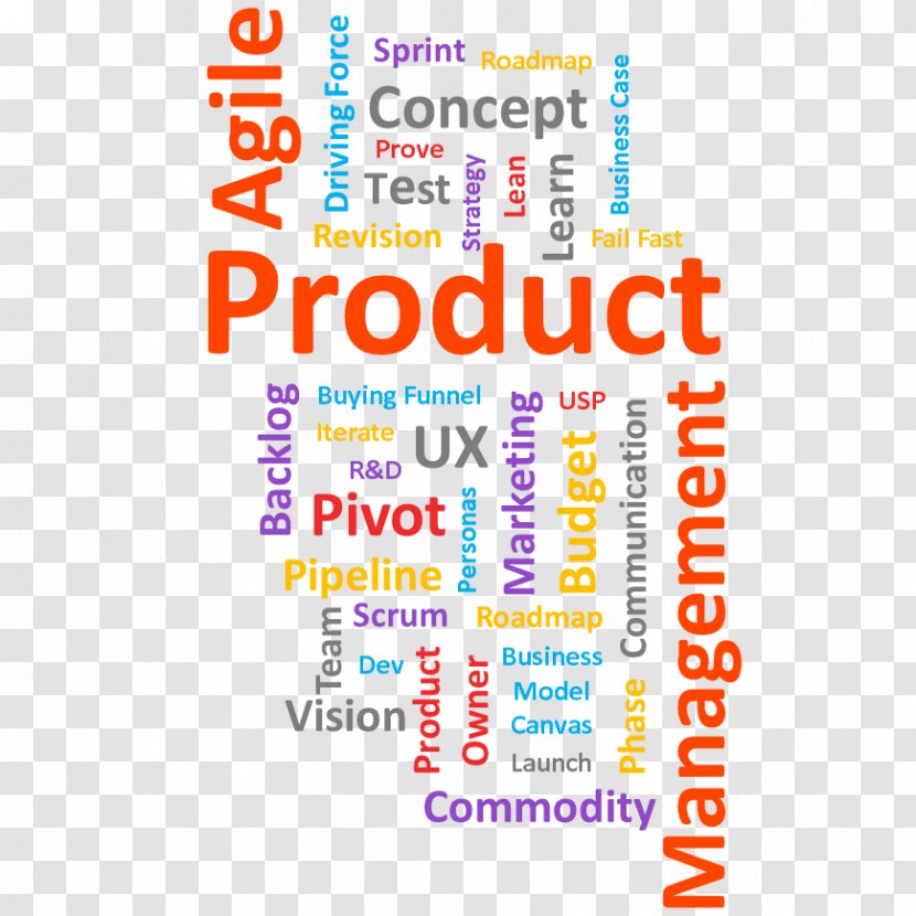 Product Manager Management - Business Transparent PNG
