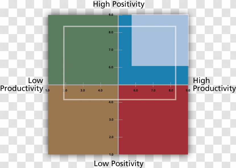 Coaching Line Angle - Text - Vis Identification System Transparent PNG