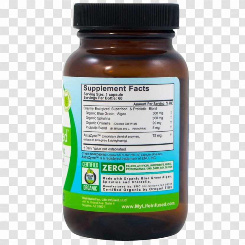 Dietary Supplement - Diet - Green Algae Transparent PNG