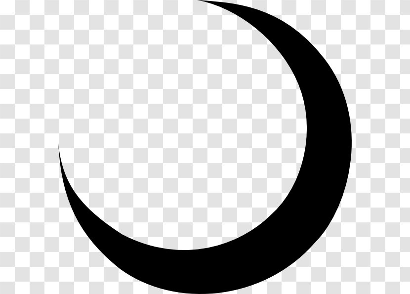 Lunar Phase Moon Eclipse Clip Art - Drawing Transparent PNG