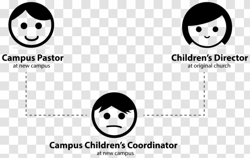 Smiley Logo Nose Design - Mouth - Hierarchy Church Leaders Transparent PNG