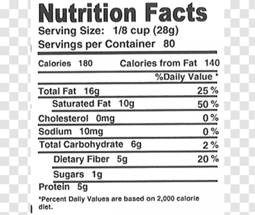 Document Holy Basil Line Nutrition Facts Label - Area - Cacao Bean Transparent PNG
