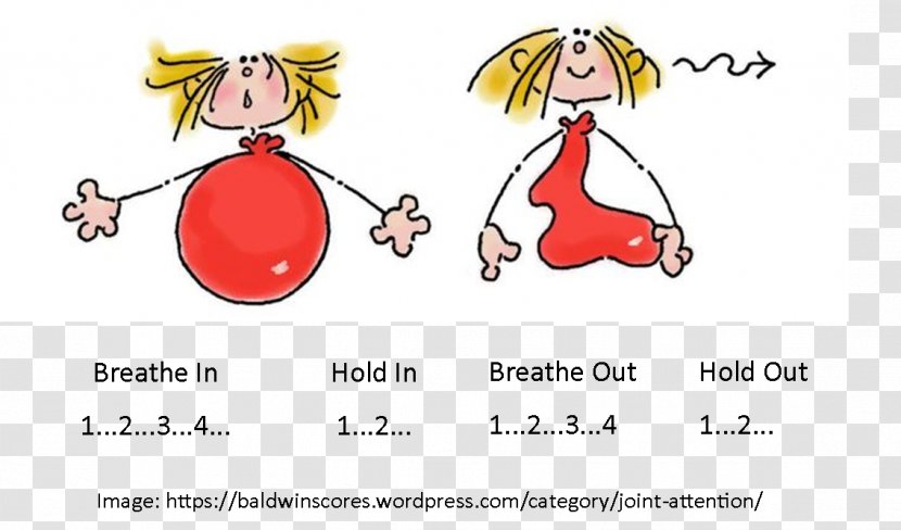 Diaphragmatic Breathing Abdomen Exhalation Clip Art - Flower - Cartoon Transparent PNG