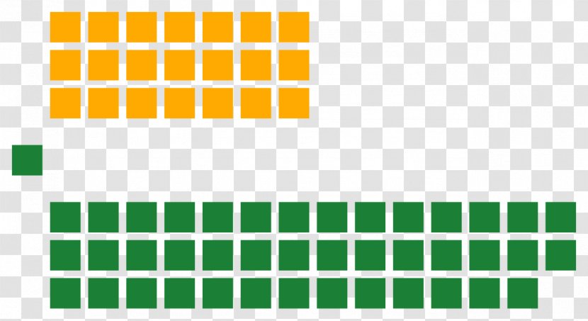 Australian Federal Election, 2016 Canada Legislative Assembly Of Ontario 2018 Punjab - Green Transparent PNG