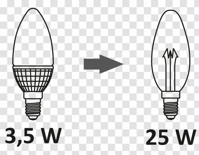 Lighting LED Lamp Lichtfarbe Light-emitting Diode - Uk Transparent PNG
