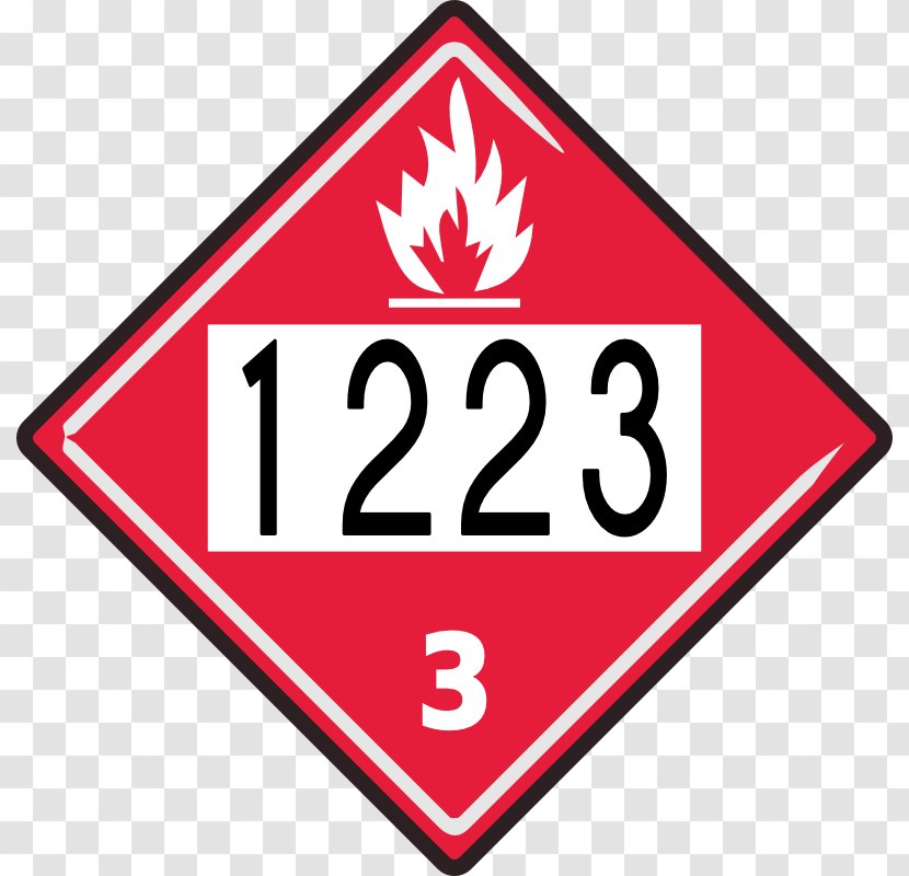 HAZMAT Class 3 Flammable Liquids Dangerous Goods Placard Combustibility And Flammability - Label - Hazard Sign Images Transparent PNG