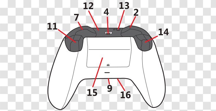 Xbox One Controller 360 Diagram Game Controllers - Watercolor - USB Headset Transparent PNG