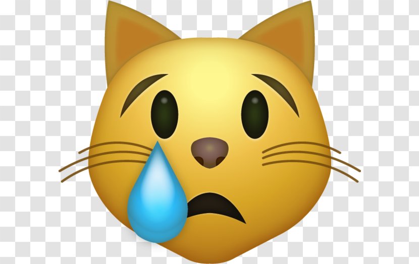 Cat Face With Tears Of Joy Emoji IPhone Smile Transparent PNG