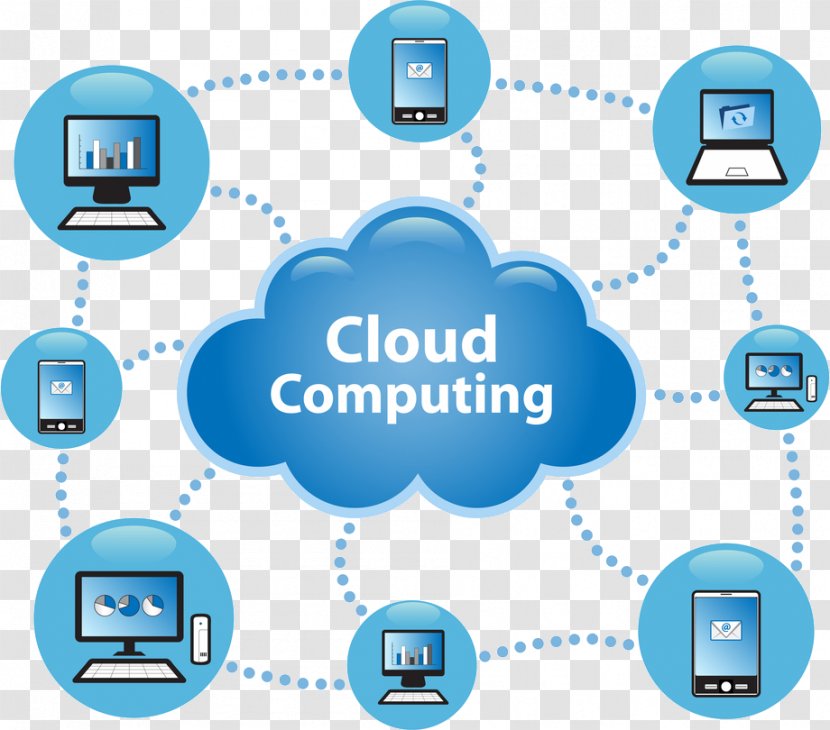 Cloud Computing Security Information Technology Internet - Application Software - Photos Transparent PNG