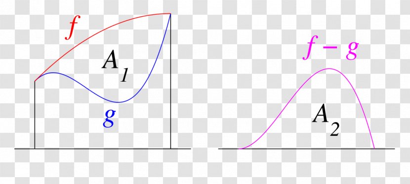 Triangle Point Product Design - Pink M Transparent PNG