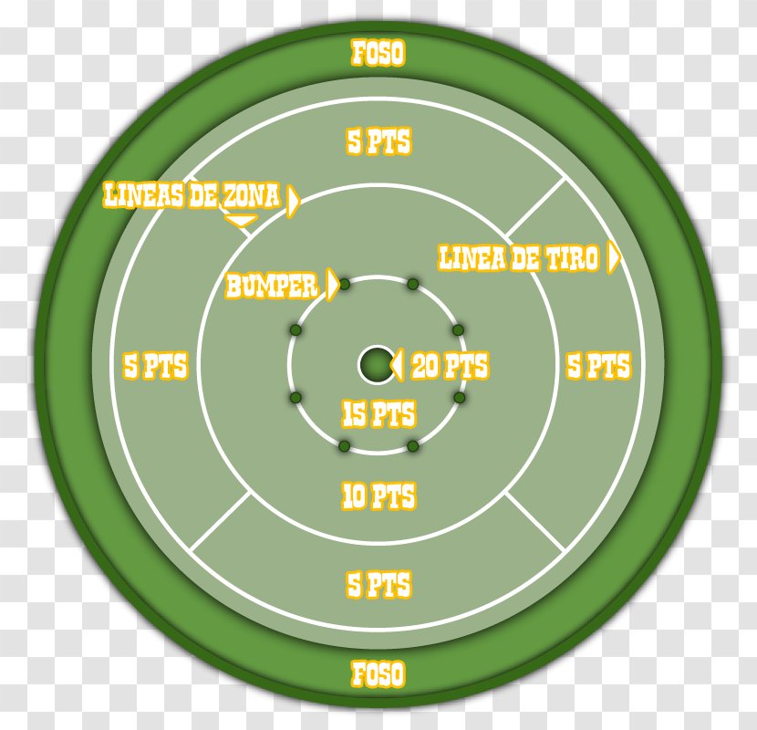 Sports Venue Circle Computer Hardware Font Transparent PNG