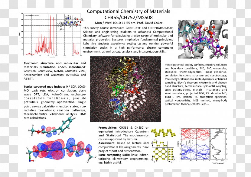 Computational Chemistry Science Quantum Mechanics Molecule - Advertising Transparent PNG