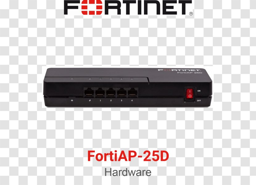 Fortinet FortiGate Computer Network Firewall Video Recorder - Ethernet Hub - Fortinte Transparent PNG