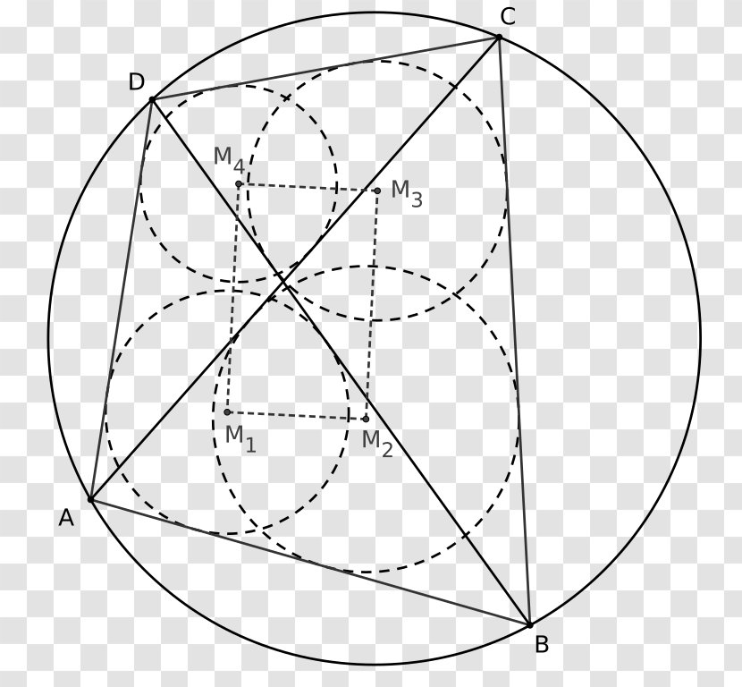 Circle Angle Japanese Theorem For Cyclic Quadrilaterals - Monochrome Transparent PNG
