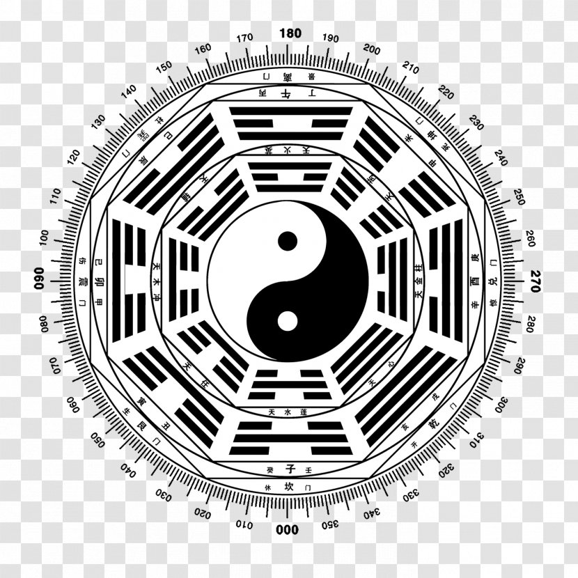 I Ching Bagua Luopan Feng Shui Hexagram - Compass Days After The Map Transparent PNG