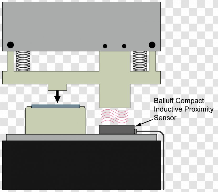 Electrical Wires & Cable Wiring Diagram Inductive Sensor Transfer Switch - Proximity Transparent PNG