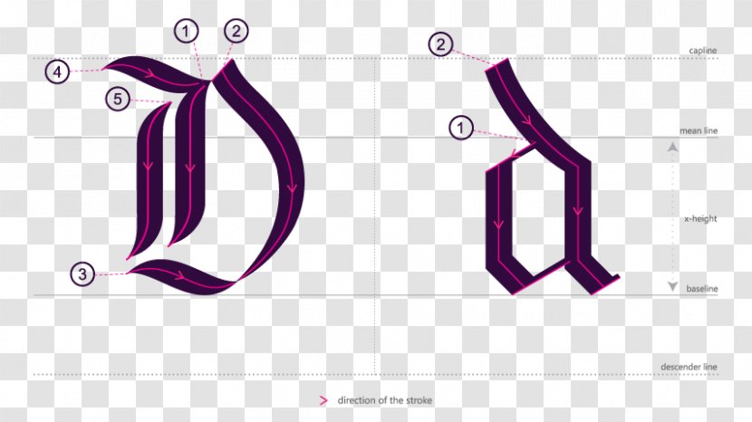 Logo Brand - Pink - Welcome Letter Transparent PNG