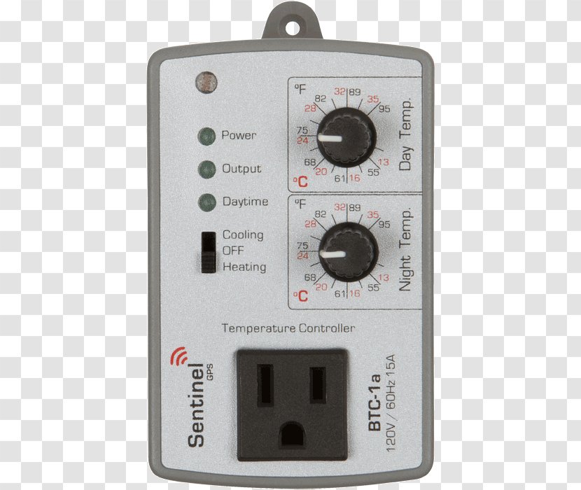 Control System Electronics Lunchbox AC Power Plugs And Sockets - Technology - Box Transparent PNG