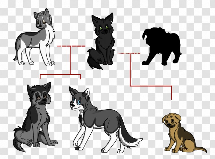 Dog Breed Cat St. Bernard Family Tree - Canidae - Computer Transparent PNG