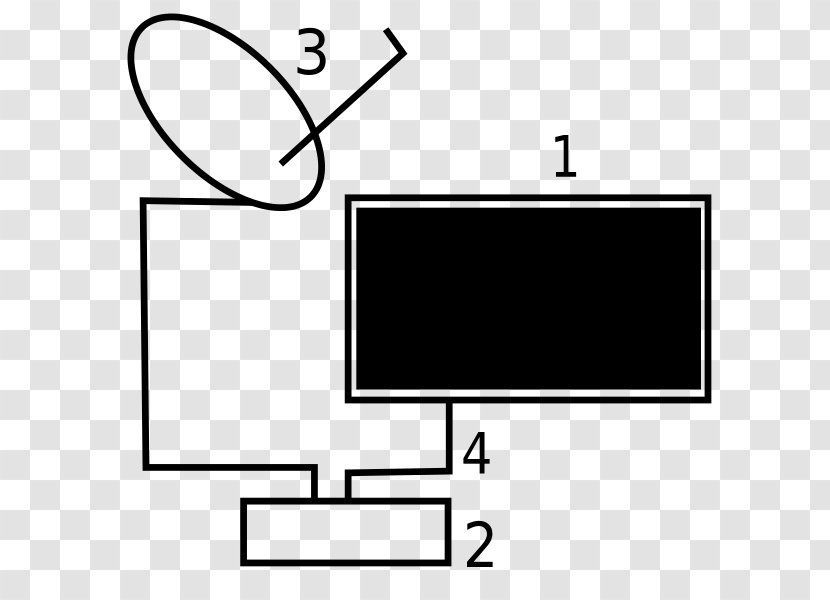 High-definition Television Broadcast Systems Digital Terrestrial - Hdtv Transparent PNG