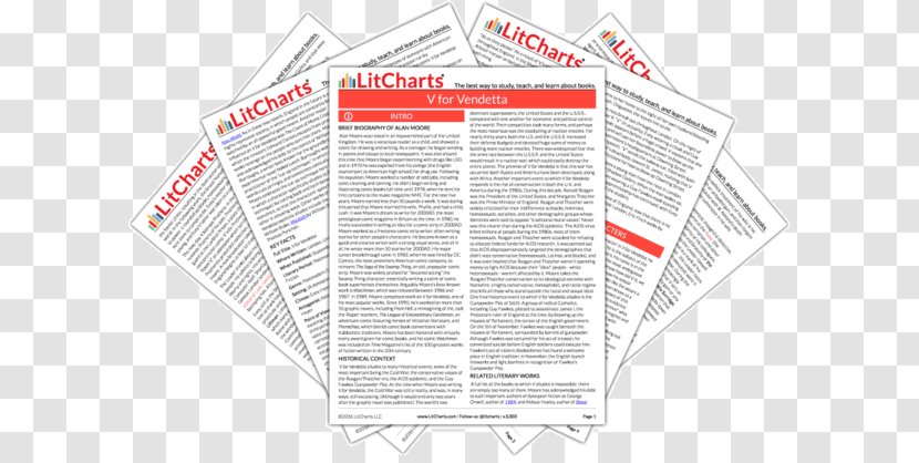 Fahrenheit 451 Ellesmere Chaucer The Yellow Wallpaper Literature SparkNotes - English - Essay Writing Ideas Transparent PNG