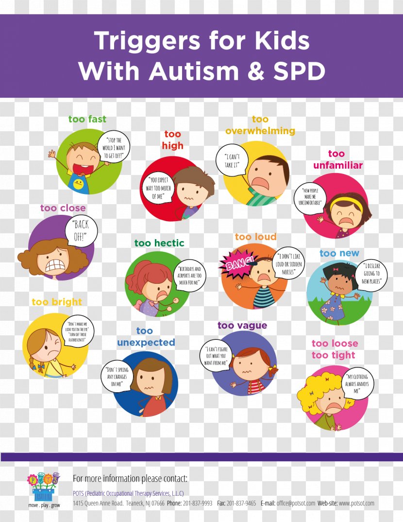 Sensory Processing Disorder Autistic Spectrum Disorders Autism Child - Occupational Therapy Transparent PNG