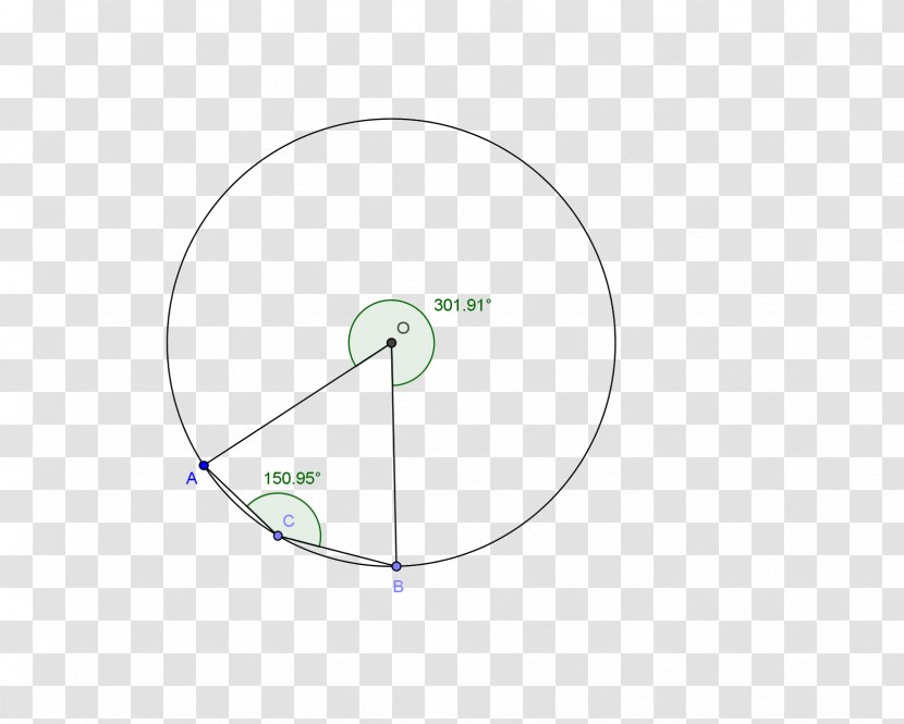 Circle Angle Circumference Centre Geometry - Brand Transparent PNG