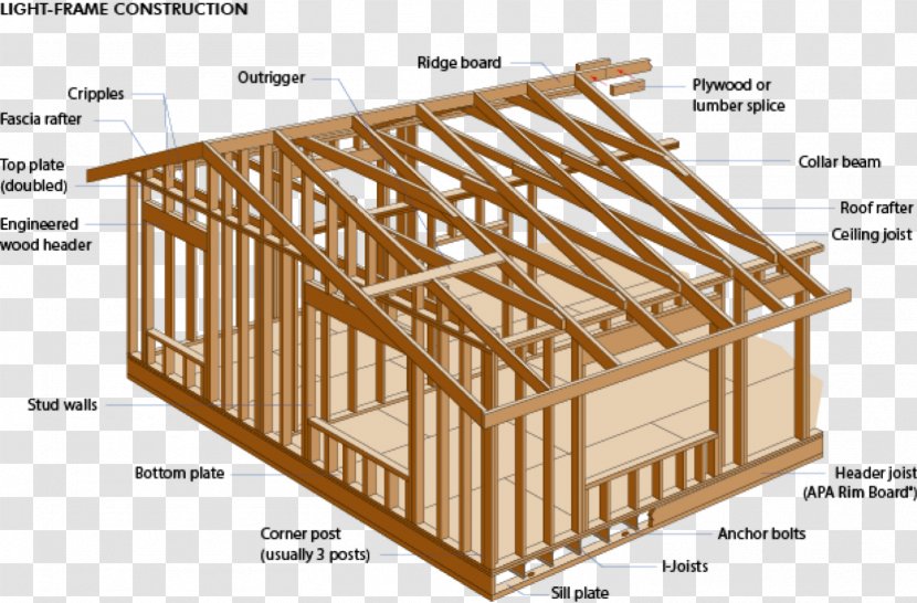 Timber Framing Architectural Engineering House Building - Wood Transparent PNG