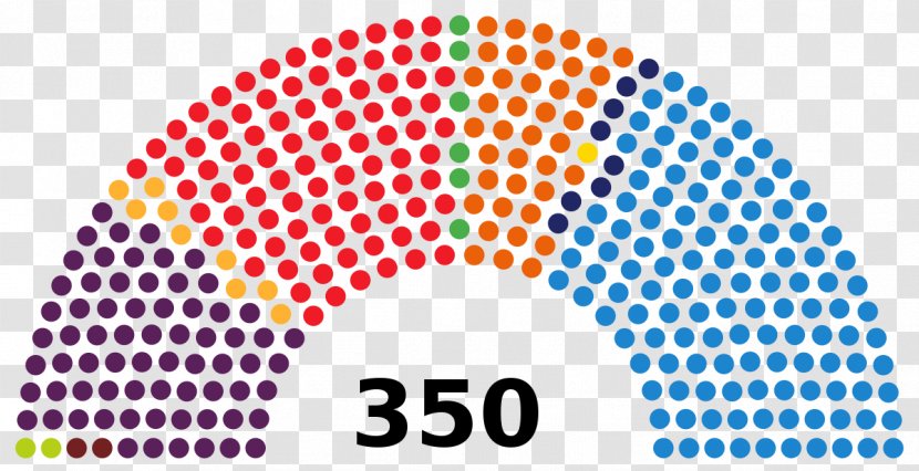 France French Legislative Election, 2017 Presidential 1849 General Election Transparent PNG
