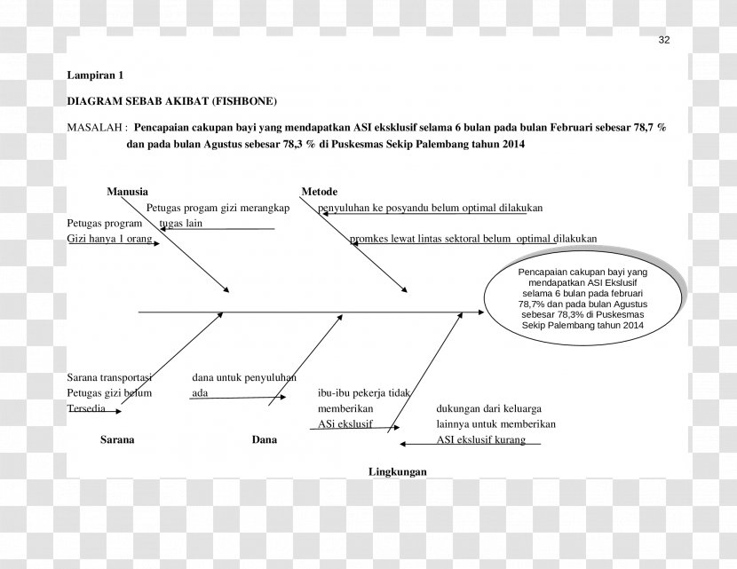 Document Line Angle - Paper Product - Design Transparent PNG