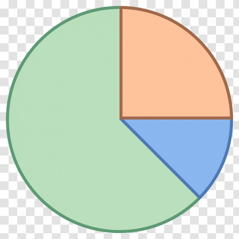 Pie Chart Area Line - Normal Distribution - 16 Transparent PNG