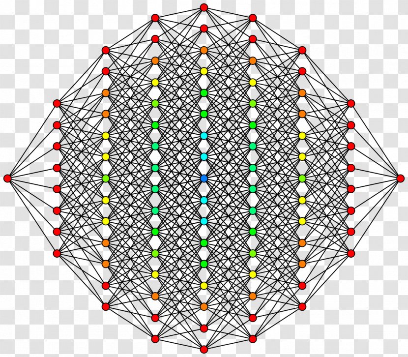 8-cube Tesseract 7-cube 10-cube 9-cube - Structure - Cube Transparent PNG