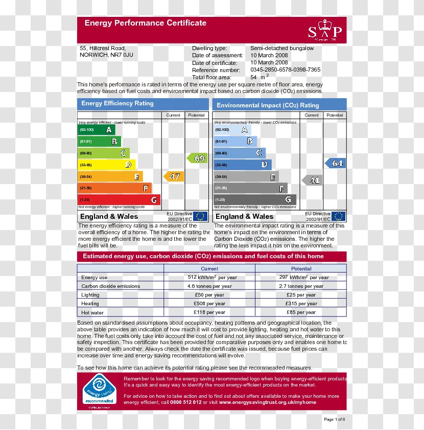 Energy Performance Certificate House Audit Sales - Media Transparent PNG
