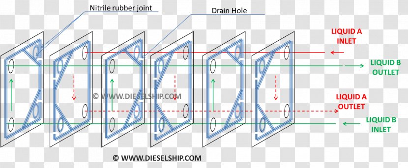 Diagram Plate Heat Exchanger Shell And Tube Marine Exchangers - Process Flow - Technical Pattern Transparent PNG