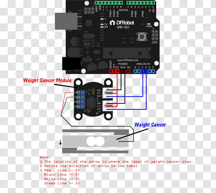 Rotary Encoder DC Motor Arduino Electric Stepper - Sensor - Master Diagram Design Transparent PNG