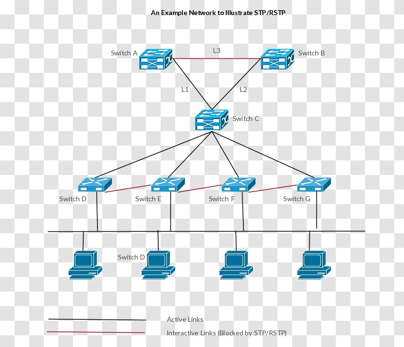 Network Topology Computer Diagram Spanning Tree Protocol Cisco Systems Transparent PNG
