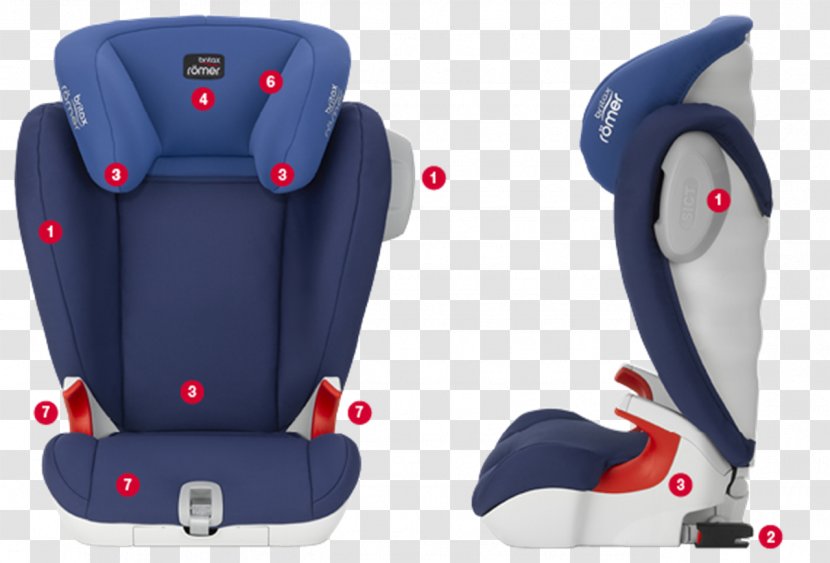 Baby & Toddler Car Seats Britax Römer KIDFIX SL SICT Transparent PNG
