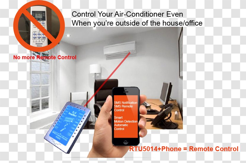 Air Conditioning GSM Infrared Control System Home Automation Kits - Lighting - Installation Transparent PNG