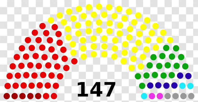 Member Of Parliament Election Legislature National Assembly - Yellow - Delhi Legislative Bypolls 2018 Transparent PNG
