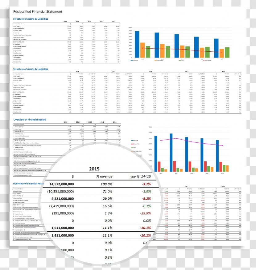 Paper Line Point Angle Diagram - Area - Financial Analysis Transparent PNG