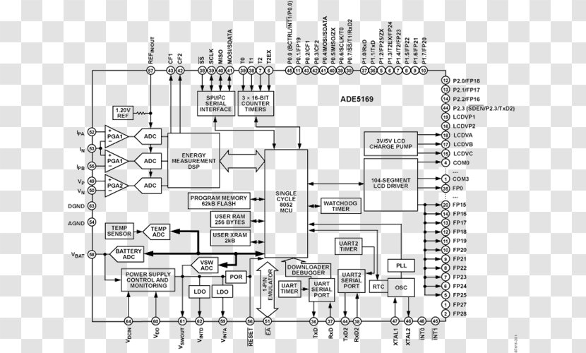 Wiring Diagram Analog Devices Front-end Electrical Wires & Cable - Text - Ade Infographic Transparent PNG